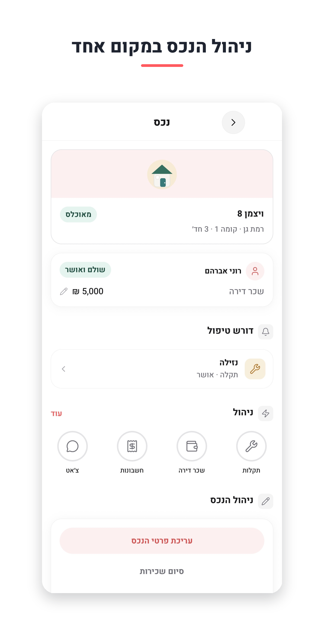מפת אחריות — מי אחראי על מה